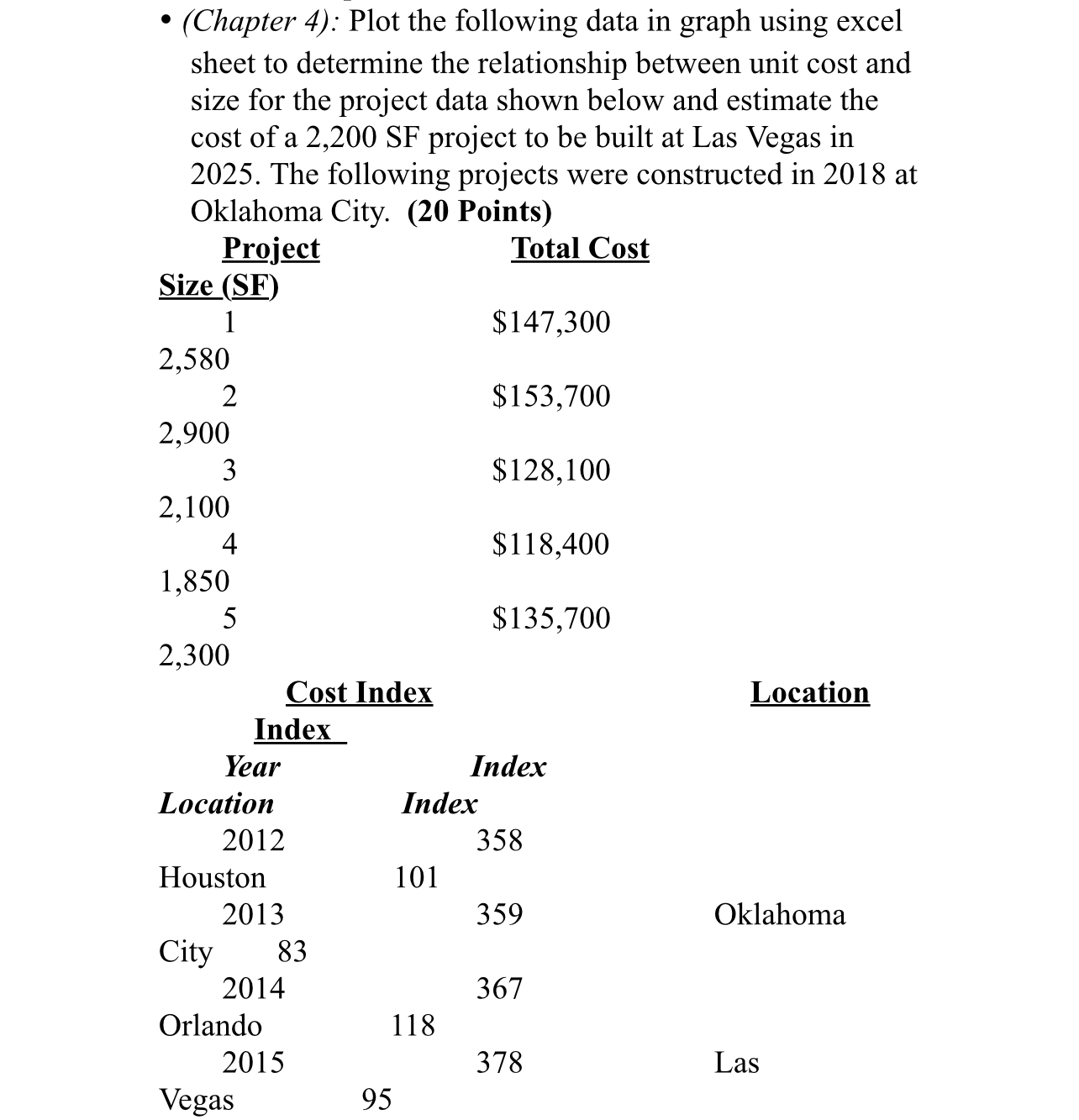 ( Chapter 4 ) : Plot the following data in graph