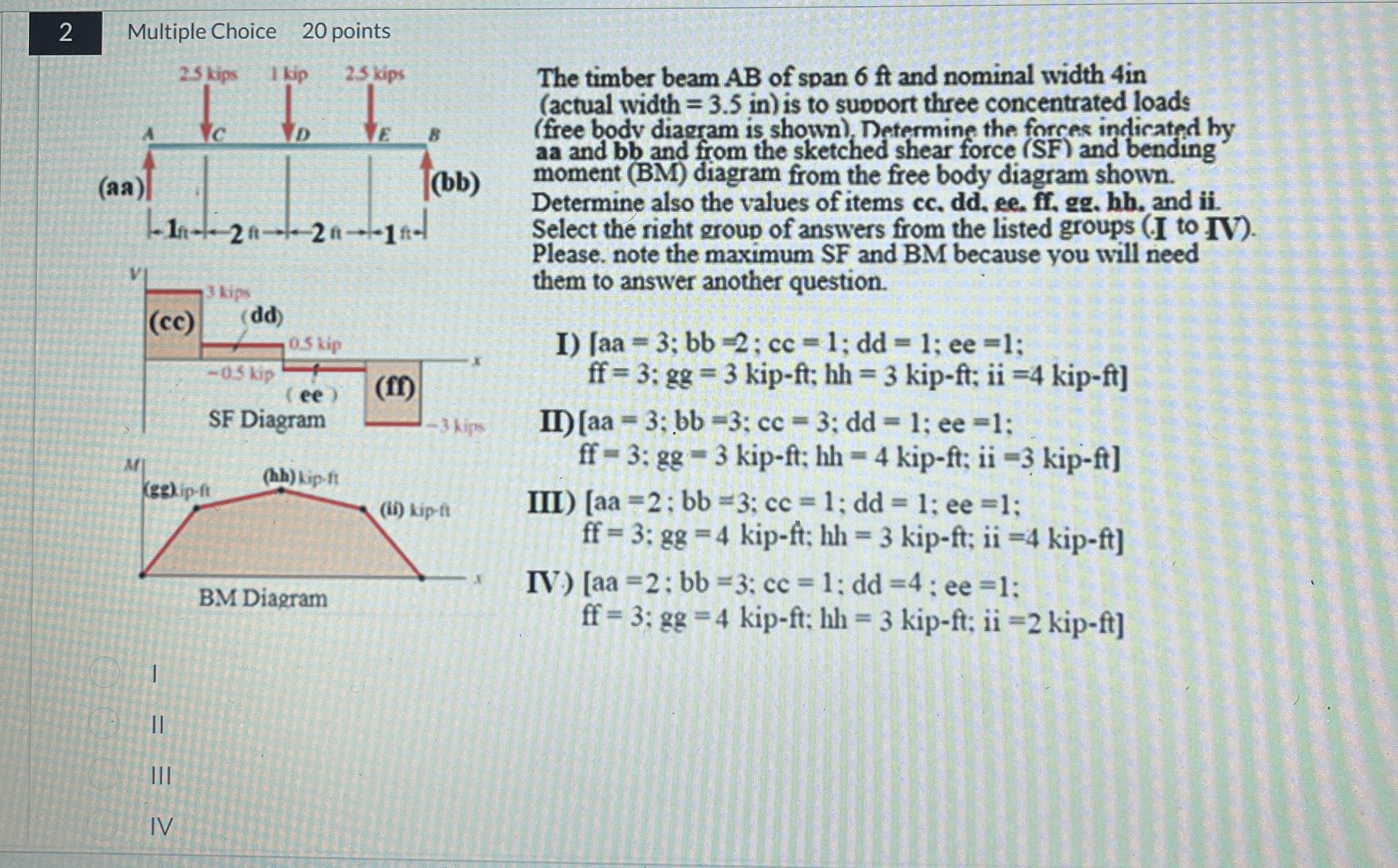 2 Multiple Choice 2 0 points The timber beam AB