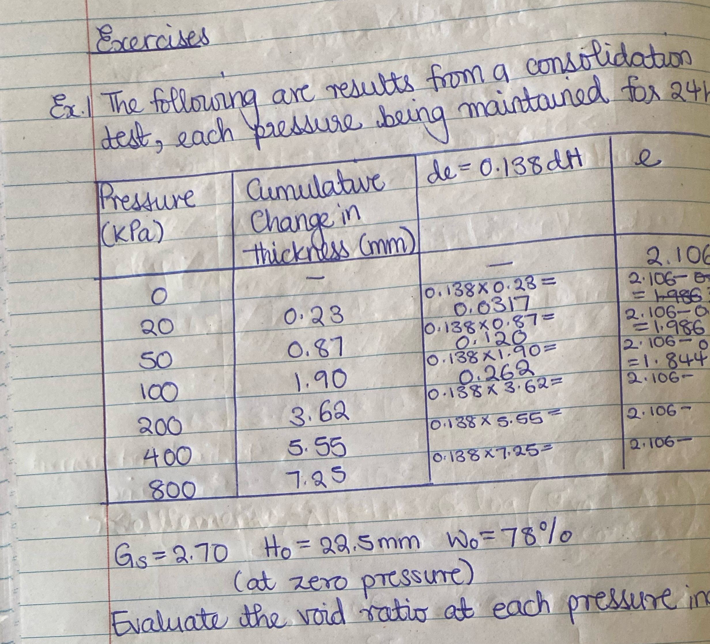 Exercises Ex . The following are results from a