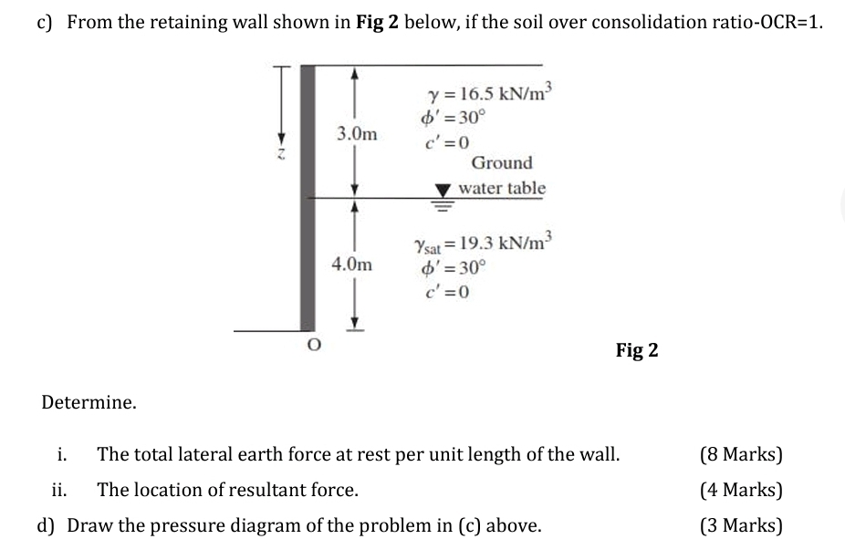 c ) From the retaining wall shown in Fig 2 below,