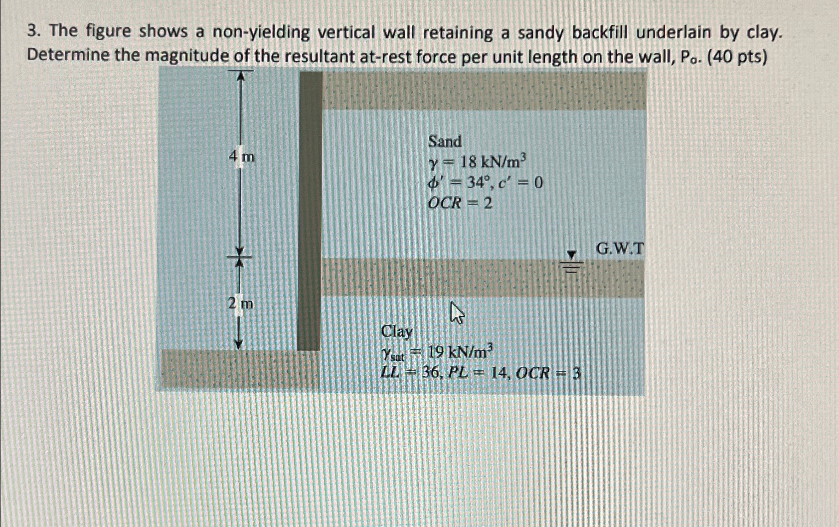 Show all steps please! The figure shows a non -
