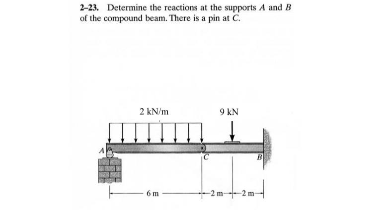 2 - 2 3 . Determine the reactions at the supports