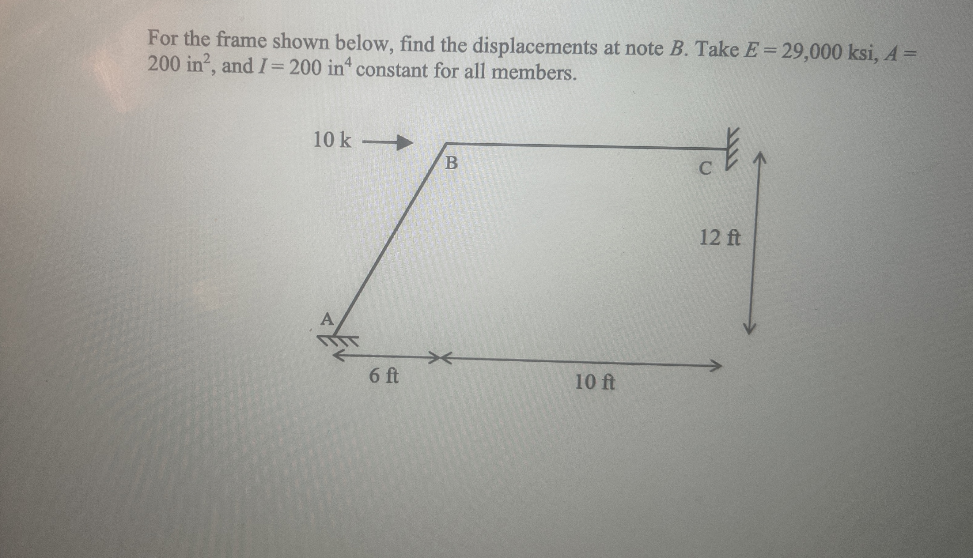 How to solve For the frame shown below, find the