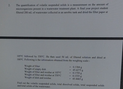 The quantification of volatile suspended solids