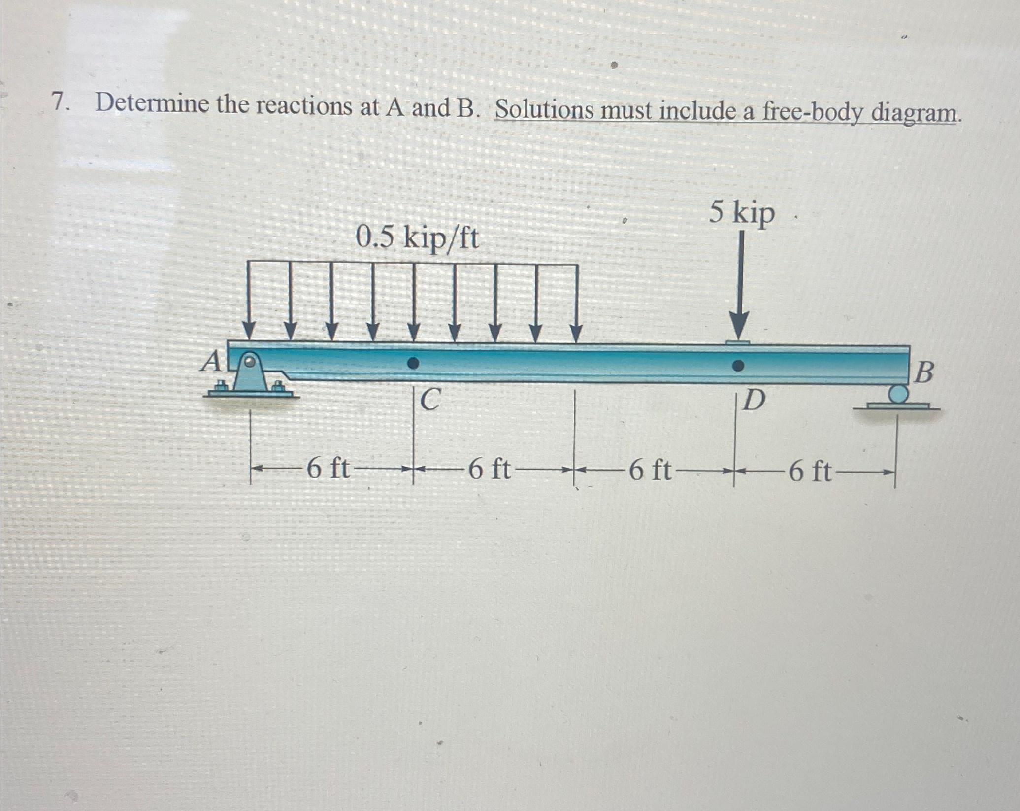 Determine the reactions at A and B . Solutions