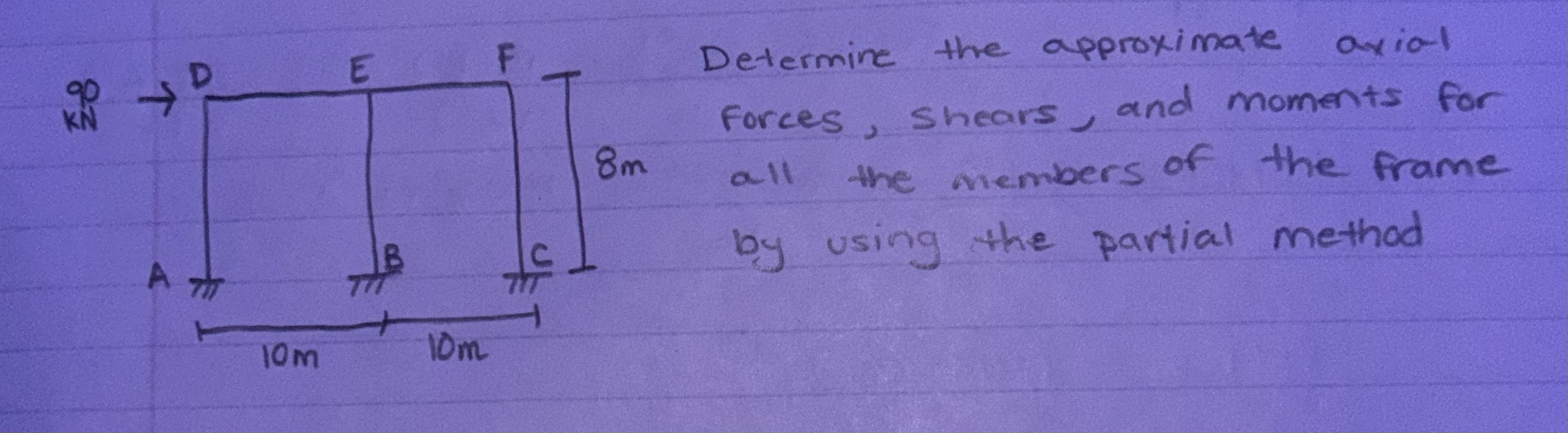 Determine the approximate axial forces, Shears,