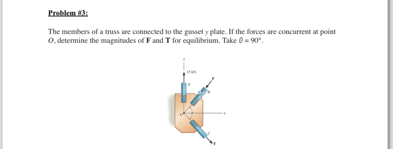 Problem # 3 : The members of a truss are