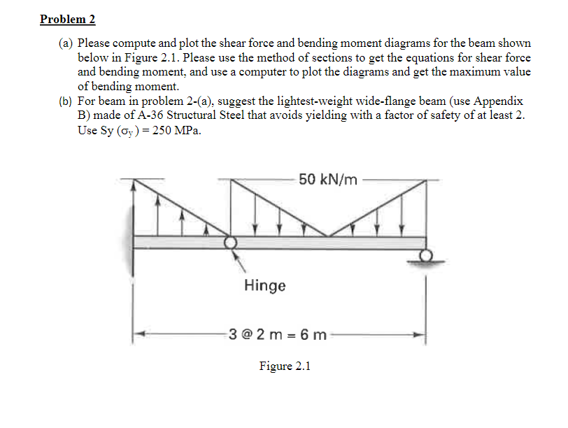 Problem 2 ( a ) Please compute and plot the shear