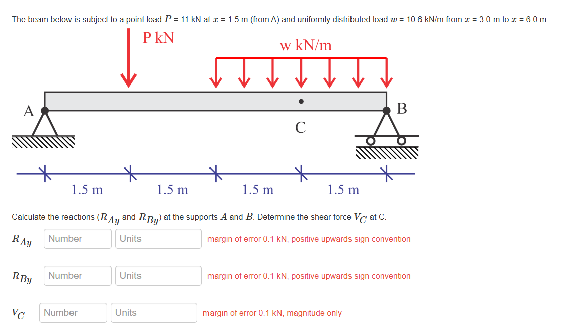 The beam below is subject to a point load P = 1 1