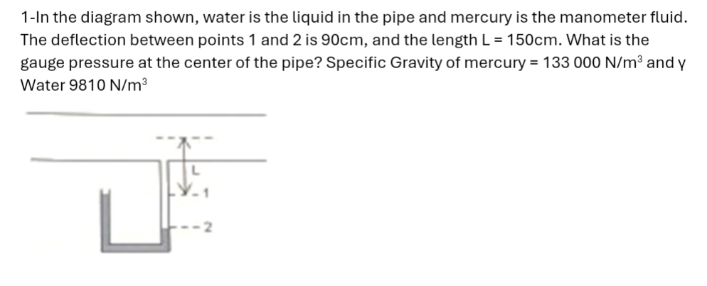 1 - In the diagram shown, water is the liquid in