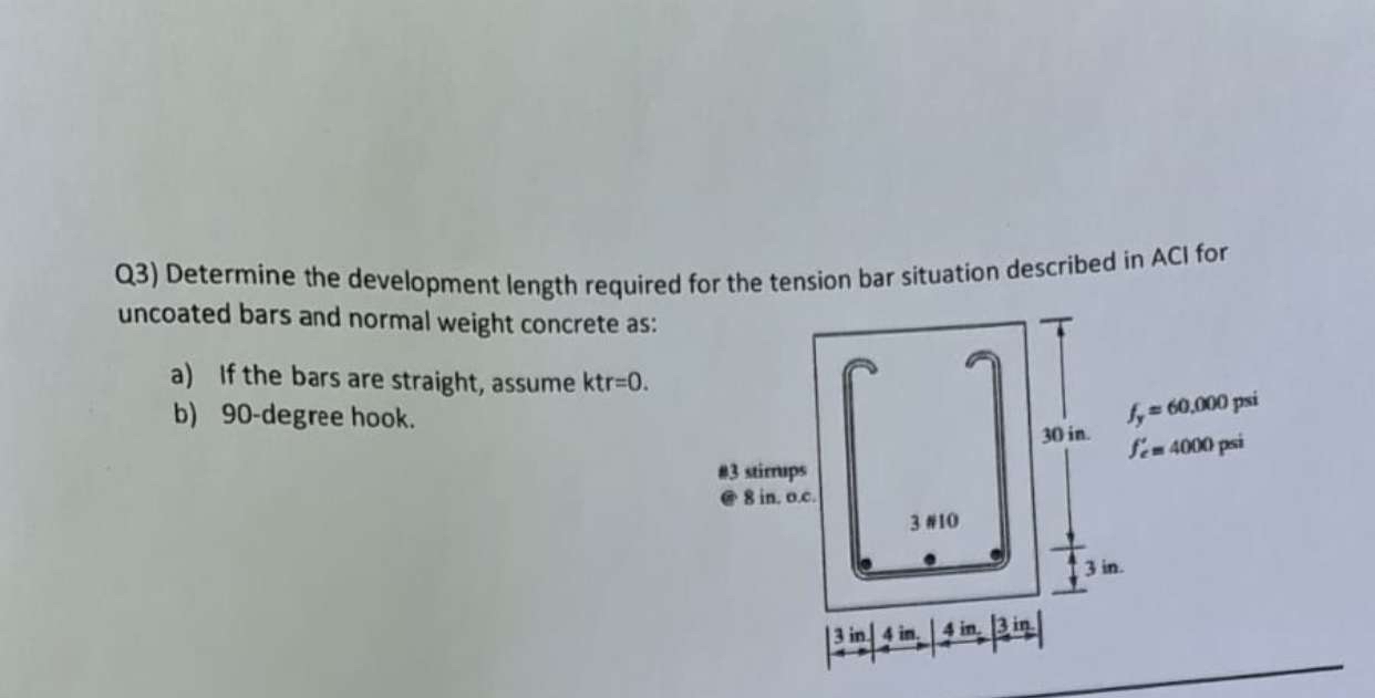 Q 3 ) Determine the development length required