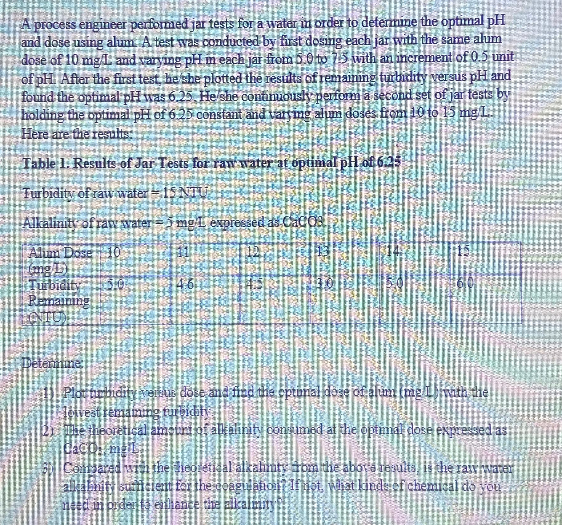 How to solve A process engineer performed jar