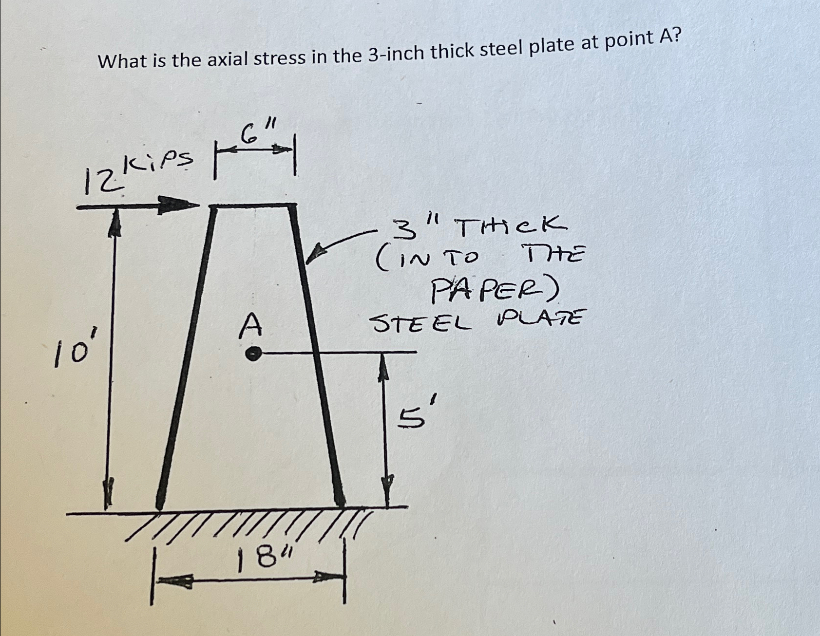 What is the axial stress in the 3 - inch thick