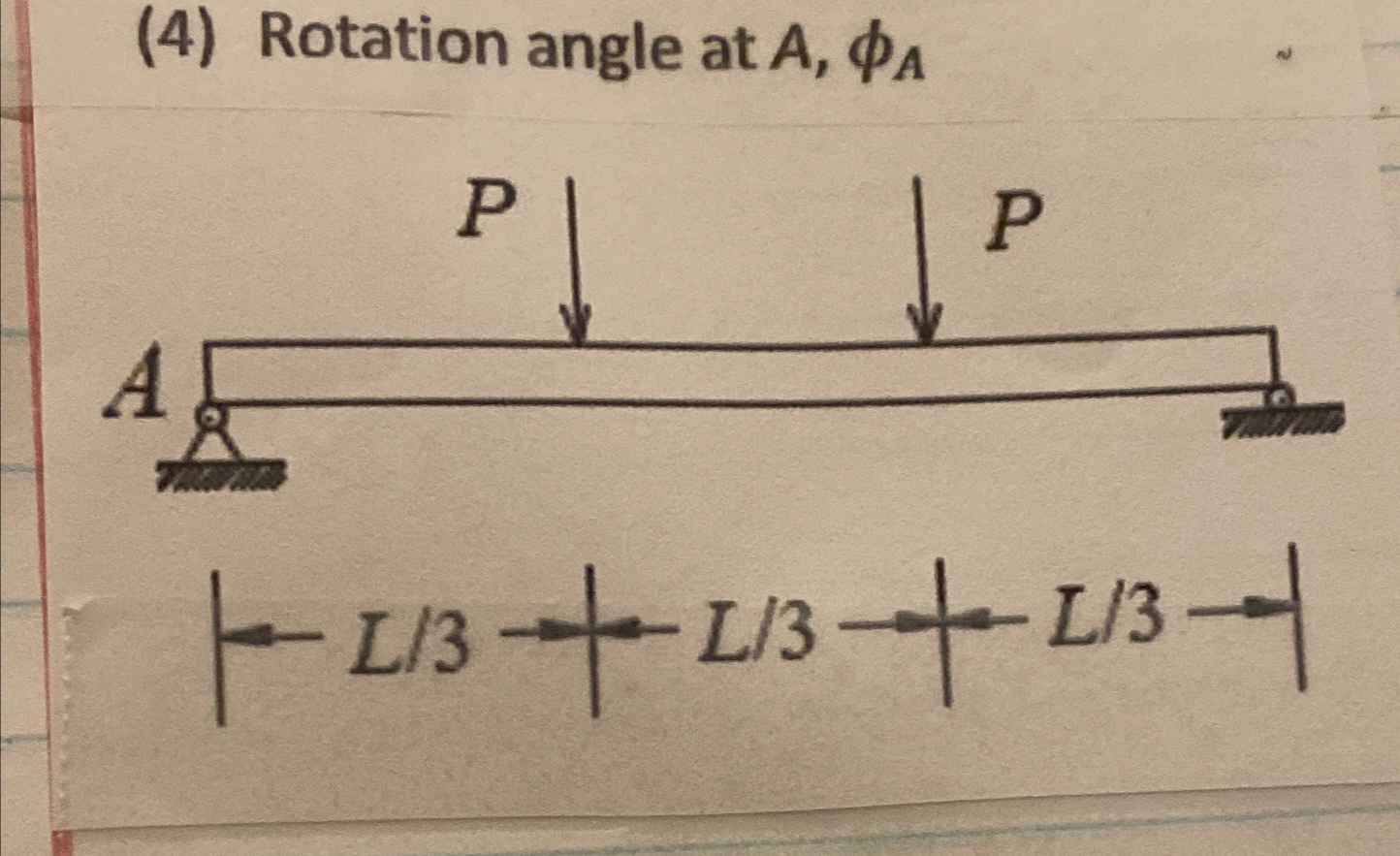 ( 4 ) Rotation angle at A , A