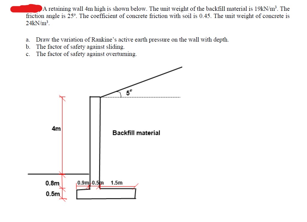 A retaining wall 4 m high is shown below. The