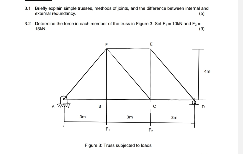 3 . 1 Briefly explain simple trusses, methods of
