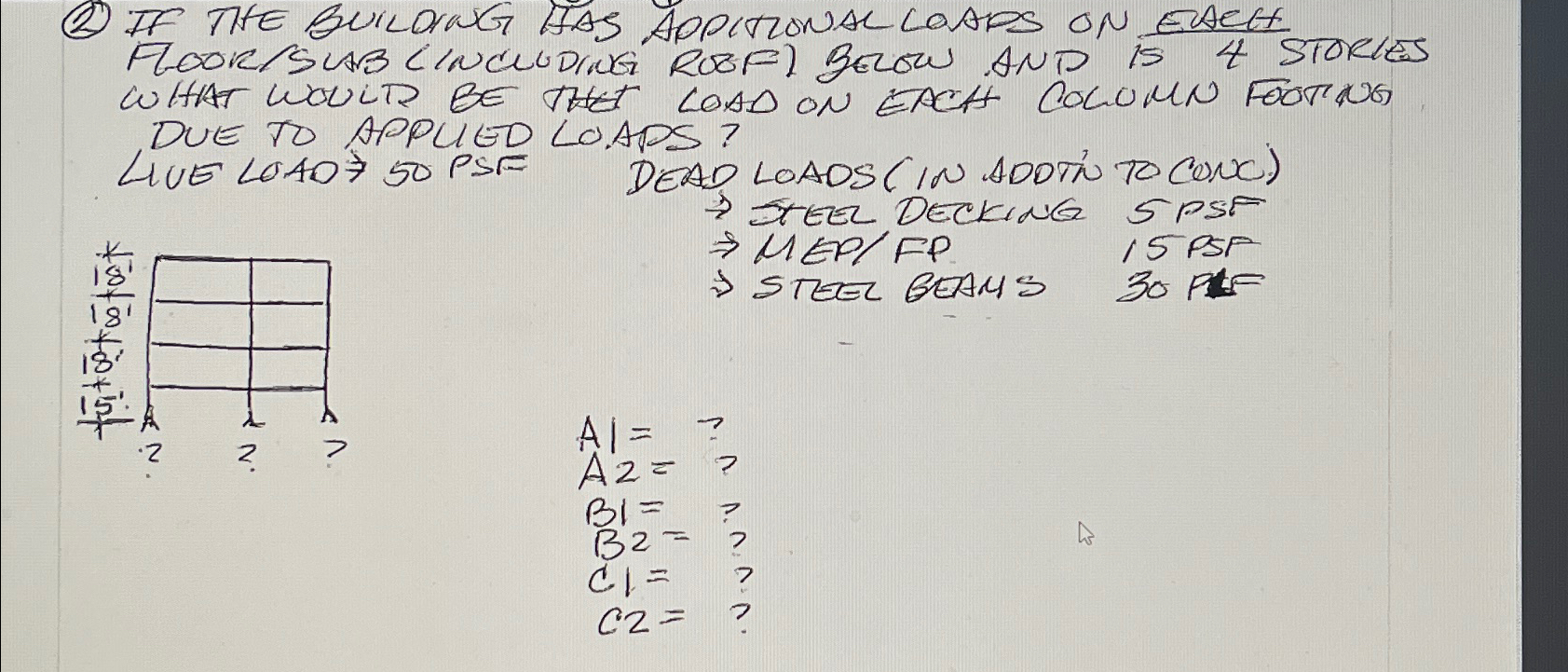 ( 2 ) If THE BUILOIKG IFS APPITZONAL LOAPS ON