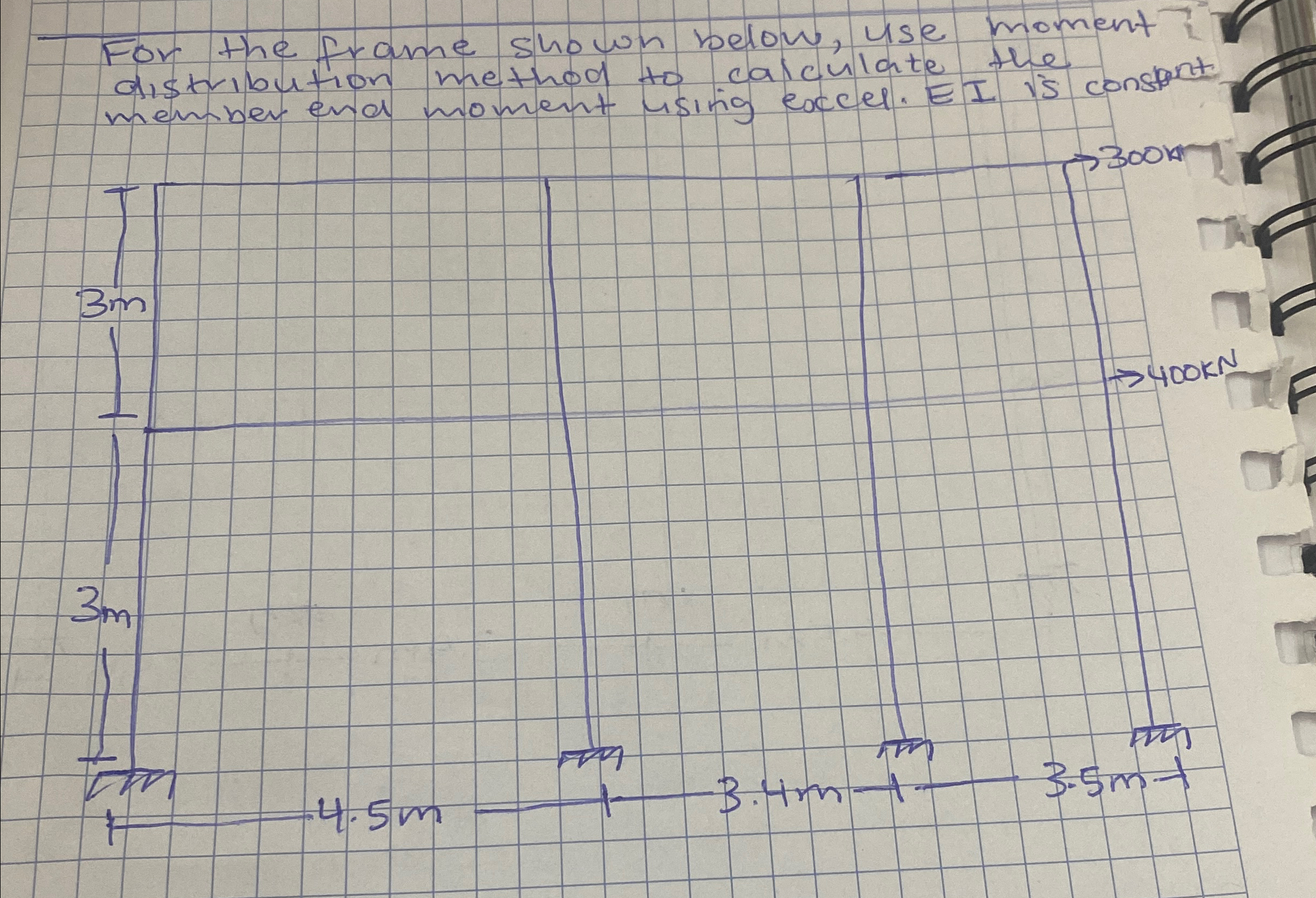 For the frame shown below, use moment