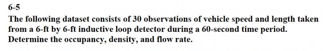 \ [ 6 - 5 \ ] The following dataset consists of \