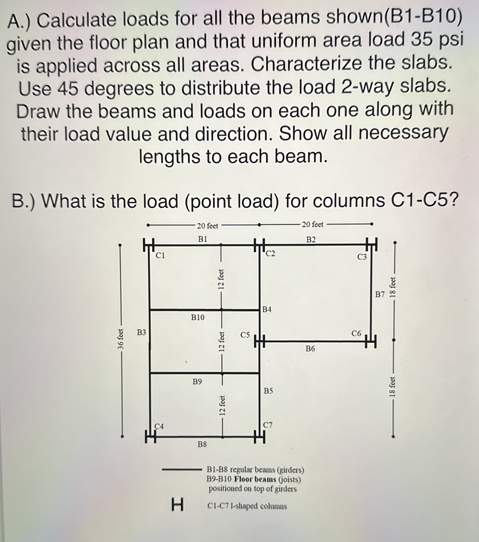 A . ) Calculate loads for all the beams shown ( B