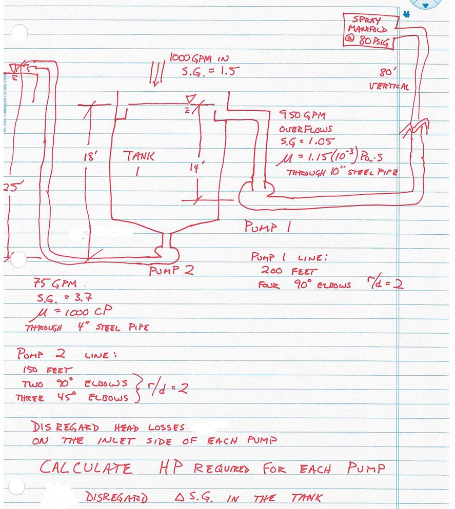 Pump 2 LINE: 1 5 0 FEET { : [ TwO 9 0 EliBOWS ] ,