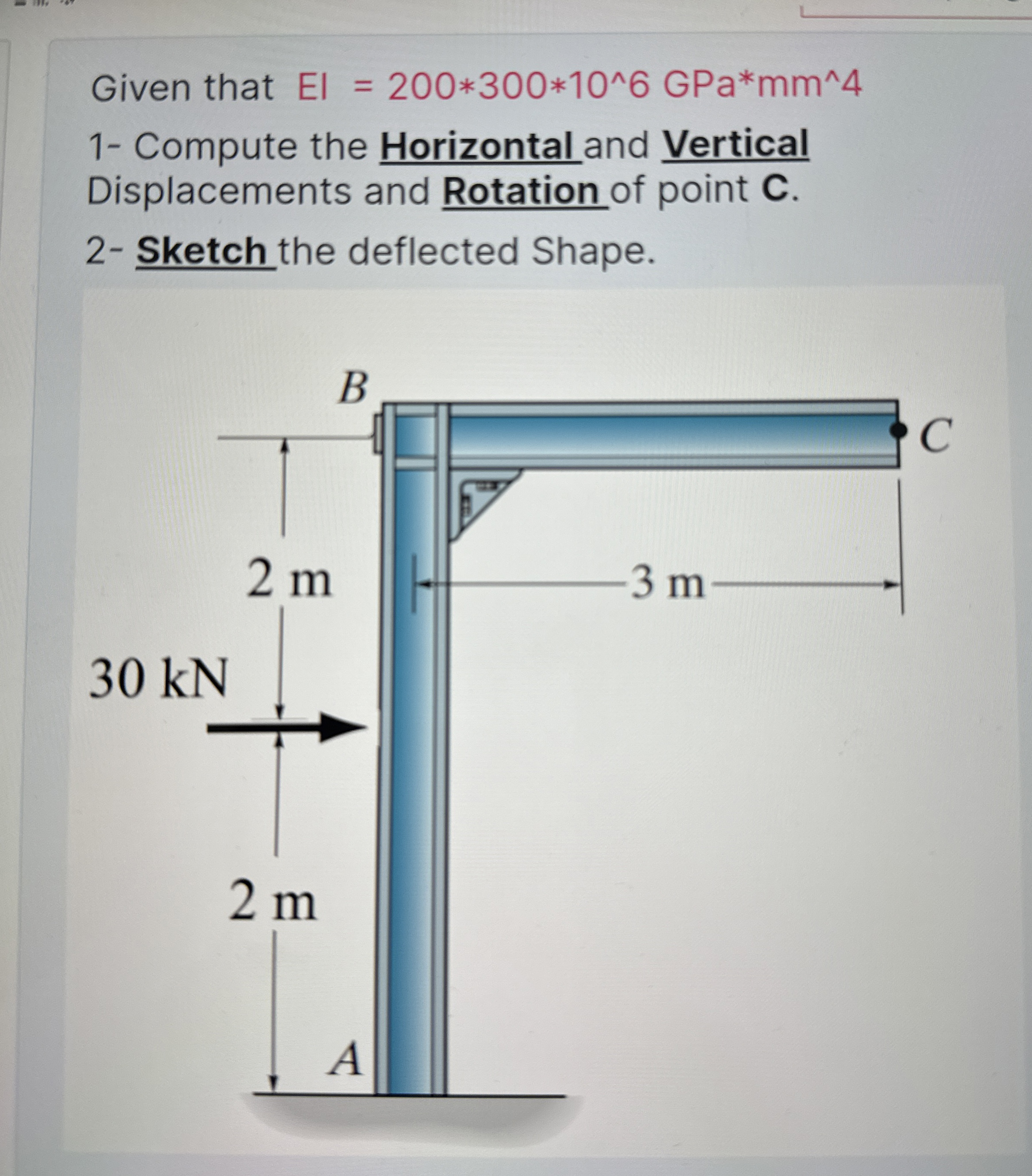 Given that E I = 2 0 0 * * 3 0 0 * * 1 0 6 GPa *