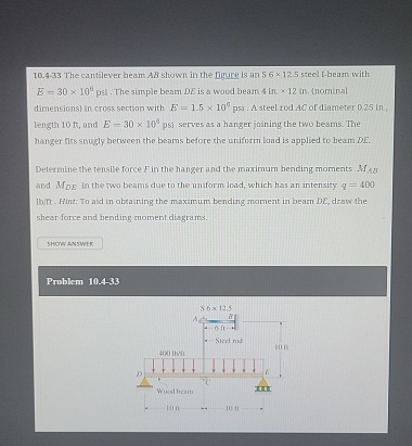 1 0 . 4 - 3 3 The cantilever beam A B shown in