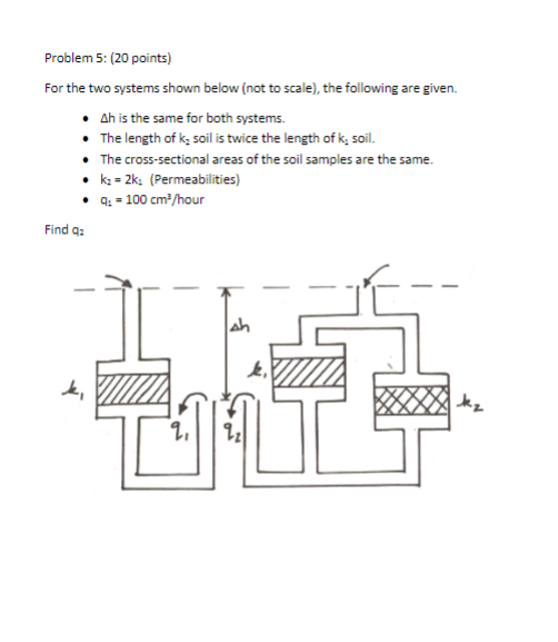 Problem 5 : ( 2 0 points ) For the two systems