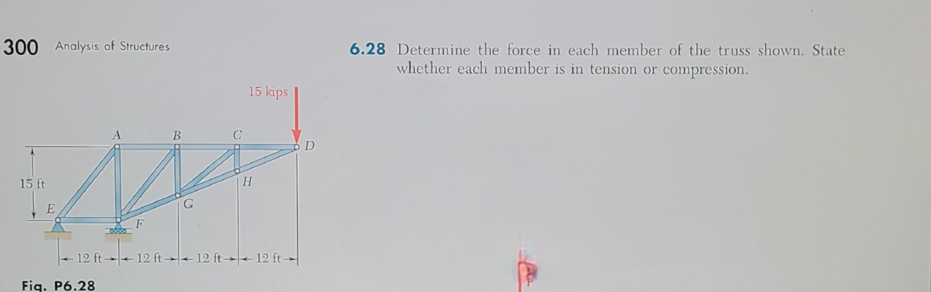 6 . 2 8 Determine the force in each member of the
