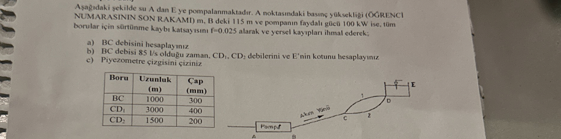 A a daki sekilde su A dan E ye pompalanmaktad r .
