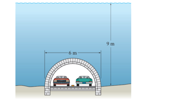 Determine the moment of inertia of the area about