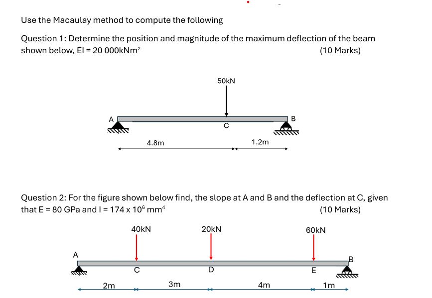 Use the Macaulay method to compute the following