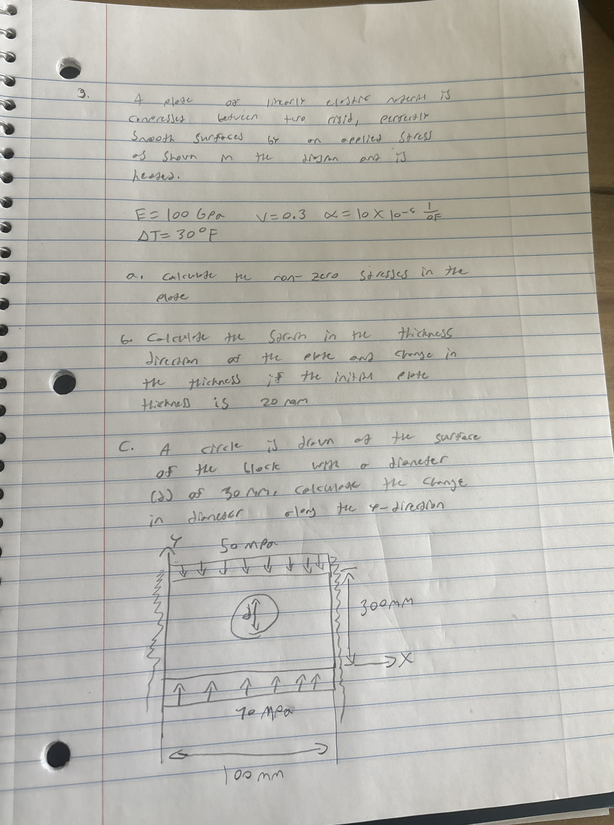 A plose or imearly elostre verst is coneresjes