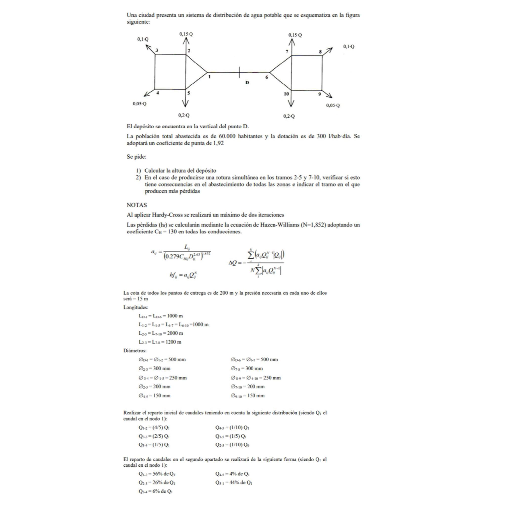 Una ciudad presenta un sistema de distribuci n de