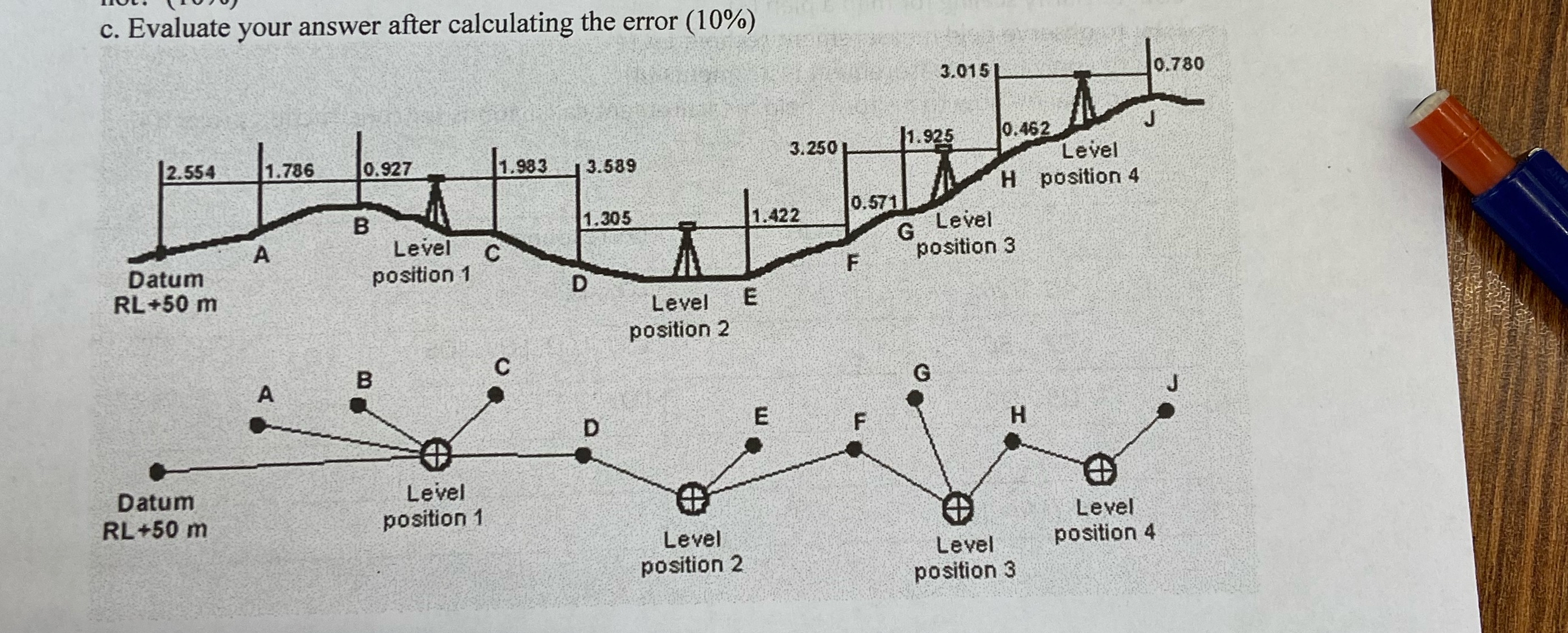 c . Evaluate your answer after calculating the