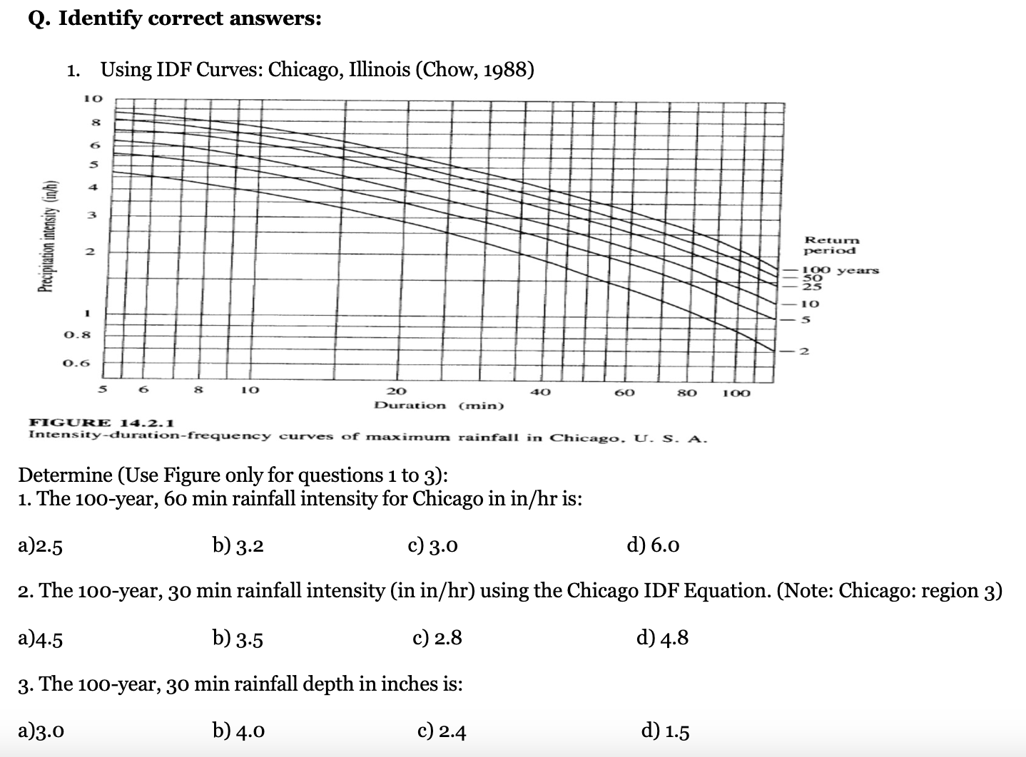 Determine ( Use Figure only for questions 1 to 3
