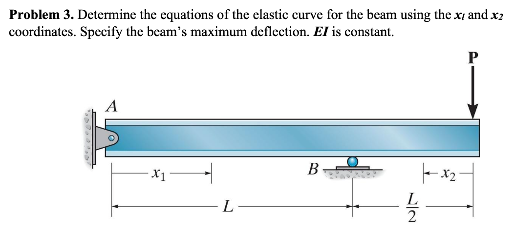 Problem 3 . Determine the equations of the
