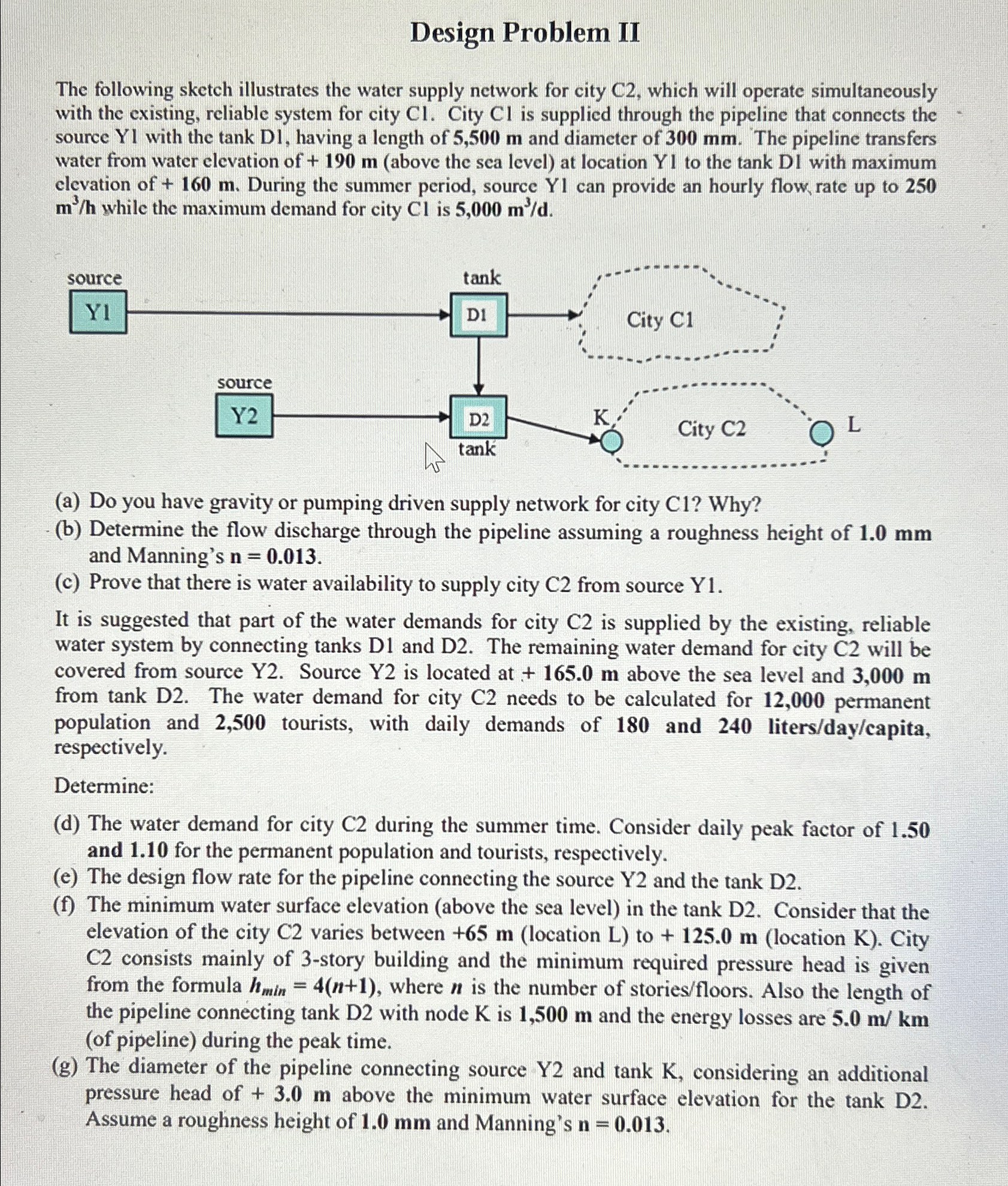 Design Problem II The following sketch