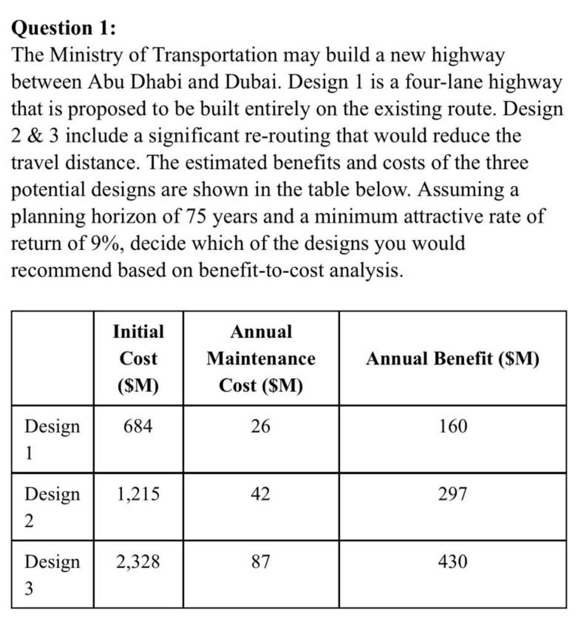 Question 1 : The Ministry of Transportation may