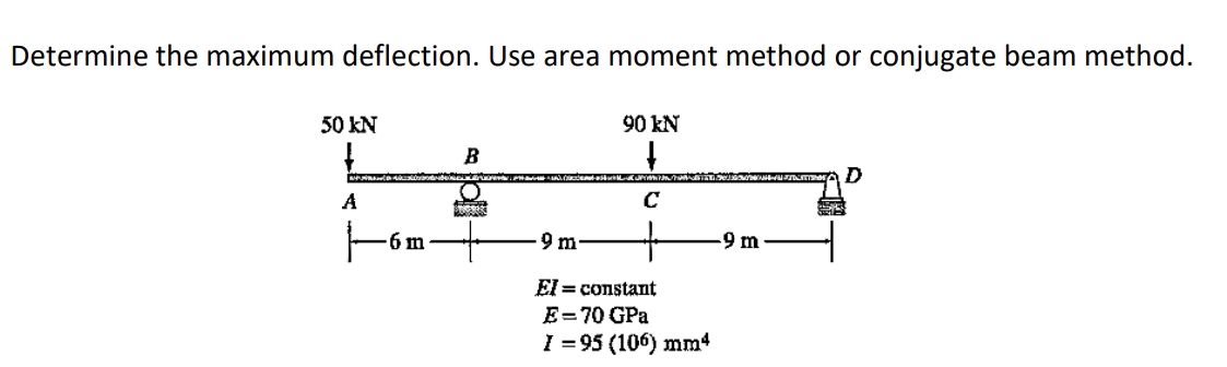 Determine the maximum deflection. Use area moment