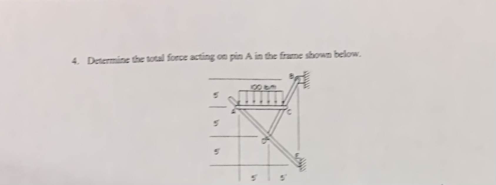 Determine the total force acting on pin A in the