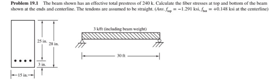 Problem 1 9 . 1 2 Calculate the deflection at the