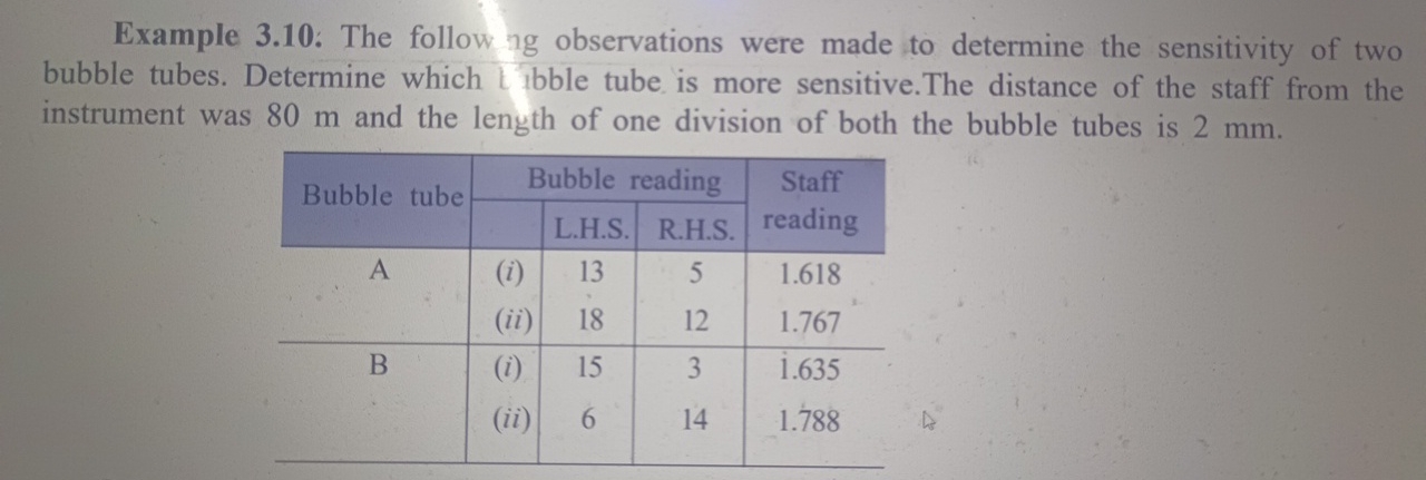 Example 3 . 1 0 . The follow ing observations