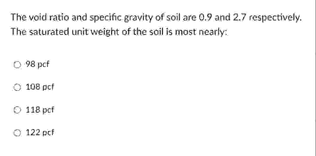 The void ratio and specific gravity of soil are 0