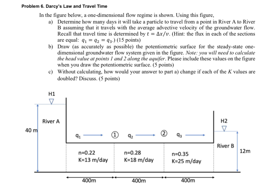 Darcys law and travel time