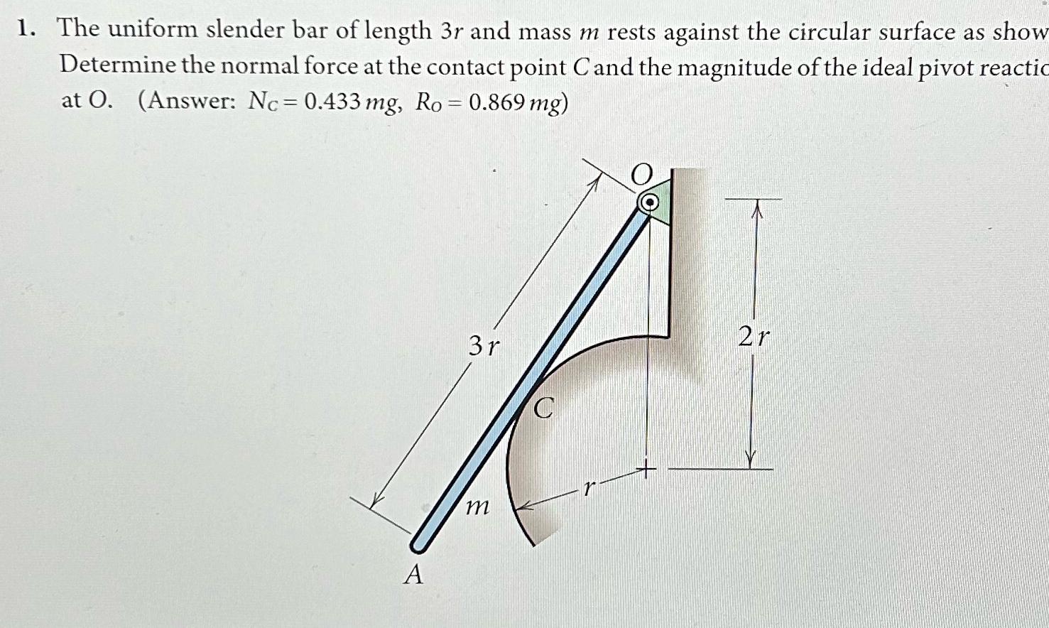 The uniform slender bar of length 3 r and mass m