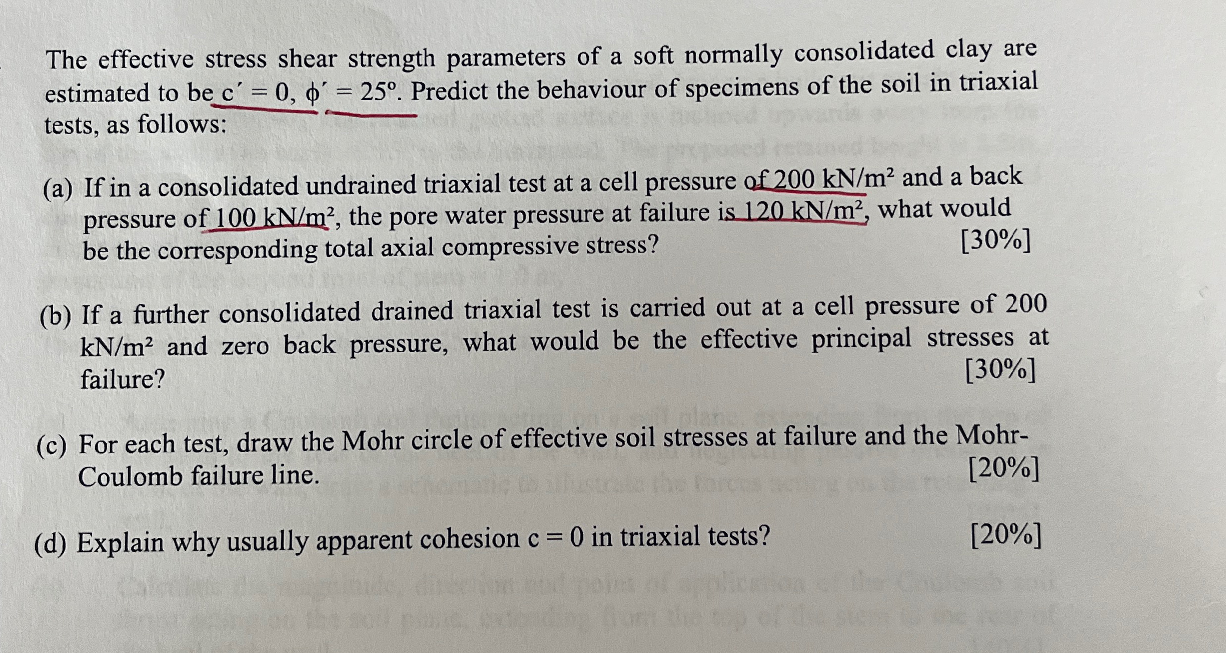 The effective stress shear strength parameters of