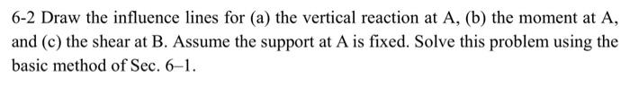 6 - 2 Draw the influence lines for ( a ) the