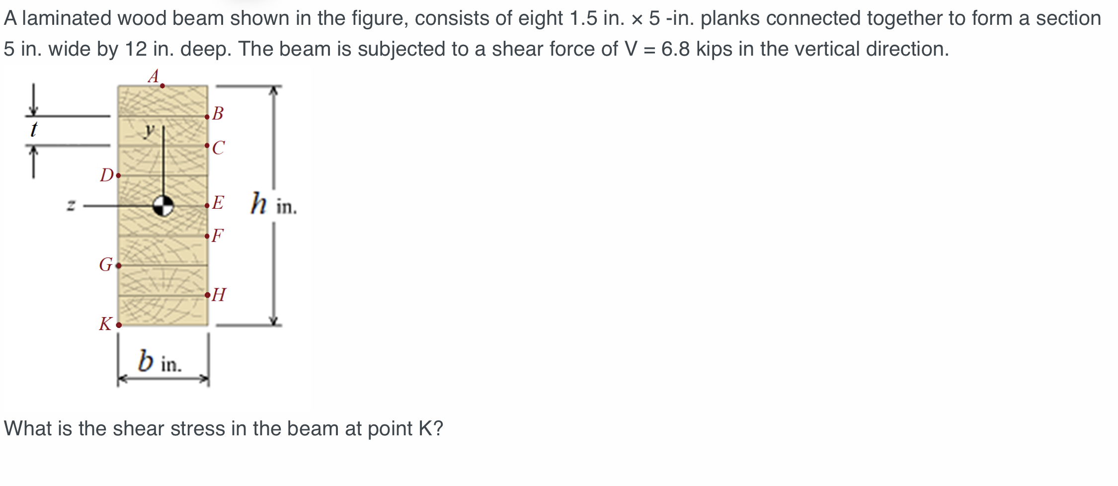A laminated wood beam shown in the figure,
