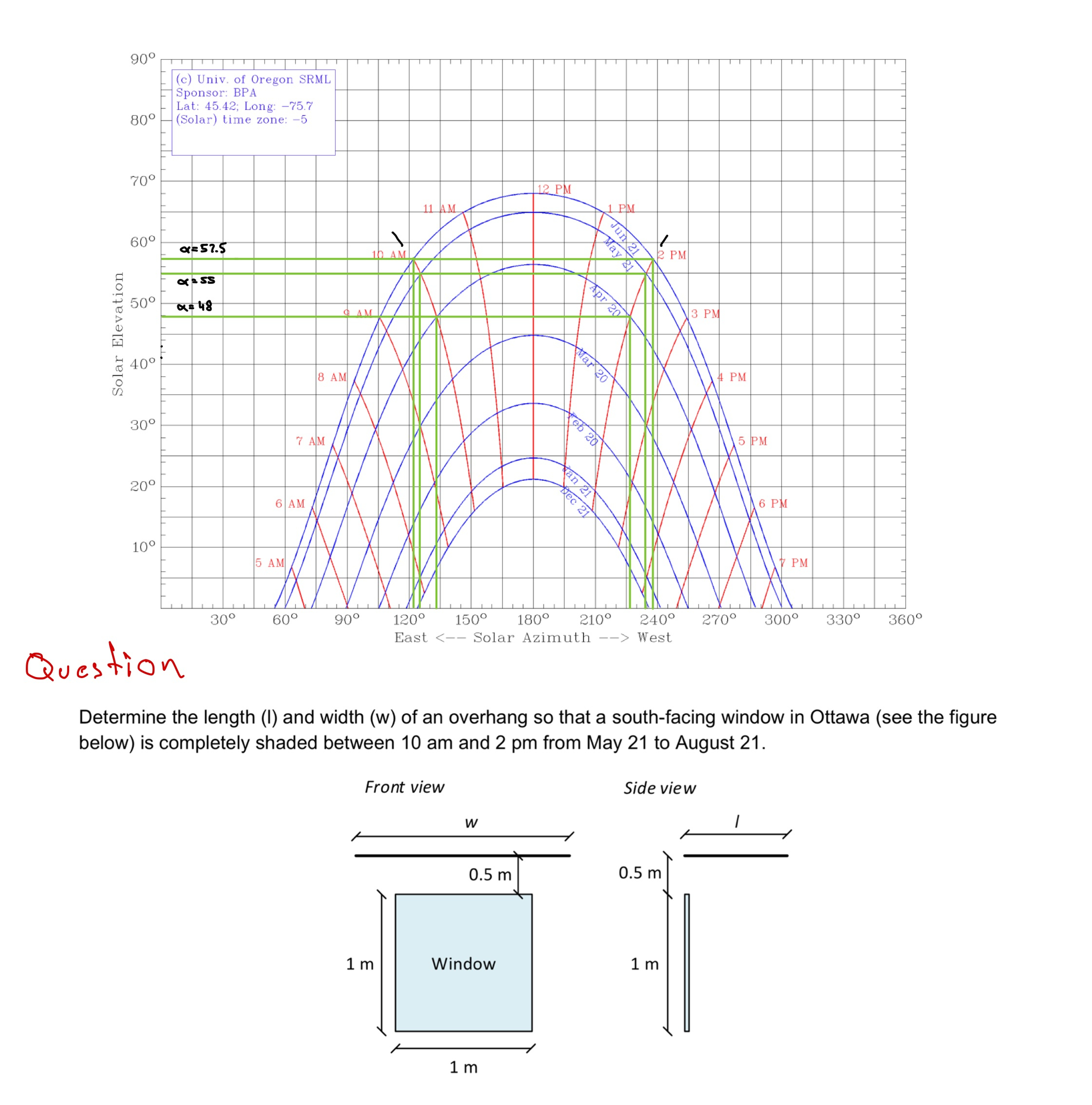 Determine the length ( I ) and width ( w ) of an